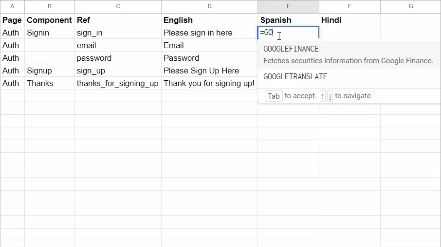Translations in Action